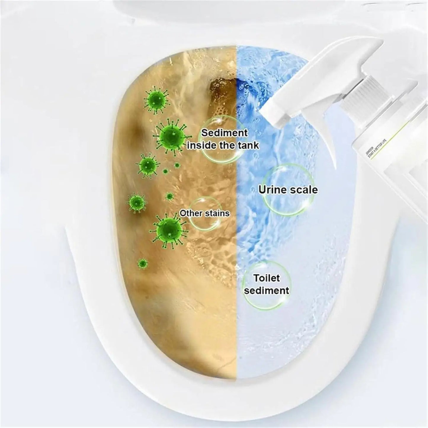 Multi-Purpose Oxalic Acid Stain Removal Cleaning Spray Pack Of 2