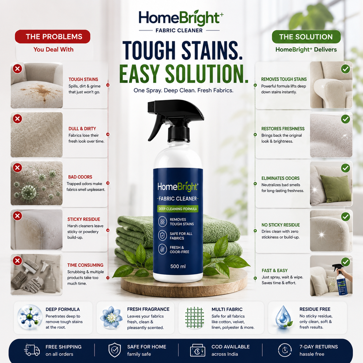 HomeBright Fabric Cleaner