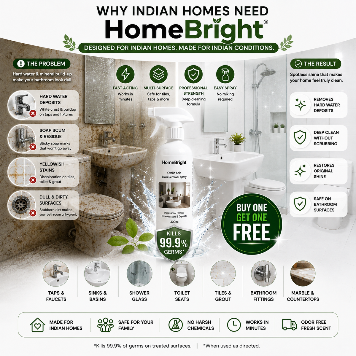 HomeBright Stain Removal Spray